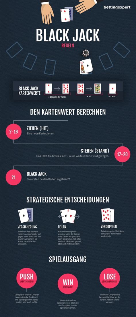 black jack lernen|Blackjack Regeln .
